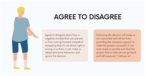 agree to disagree vs disagree and commit how to disagree the right way techtello