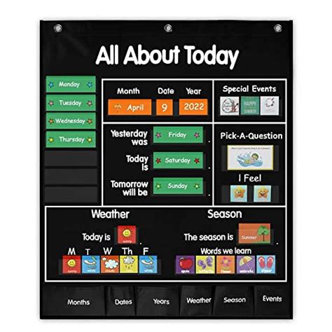Mewise All About Today Learning Center Pocket Chart Classroom Daily
