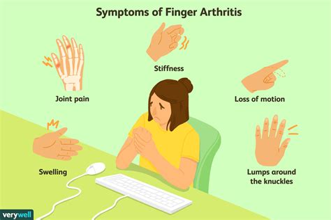 Early Signs Of Arthritis In Fingers Finger Arthritis Signs Symptoms