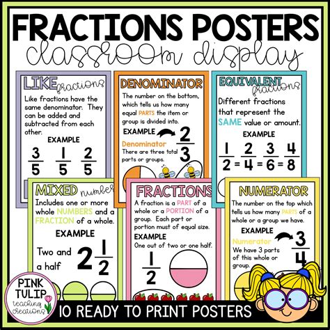 Fractions Posters Classroom Display In Classroom Displays Fractions Classroom