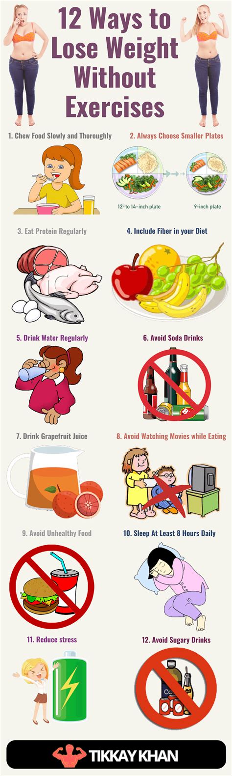 12 Ways To Lose Weight Without Exercises Tikkay Khan