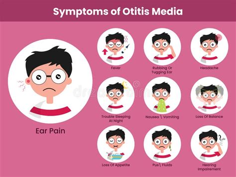 Symptoms Of Otitis Media Icons Against Pink Stock Illustration