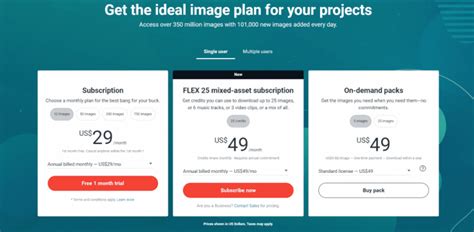 Shutterstock Review 2024 Pricing Pros Cons And More