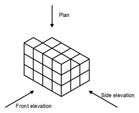 3d Shapes How To Draw The Plan Side And Front Elevations Of A 3d