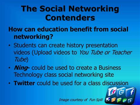 Social Networking Presentation