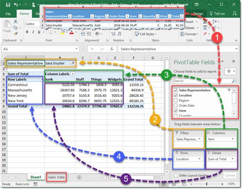 How To Create A Pivot Table In Microsoft Excel Modeladvisor Com