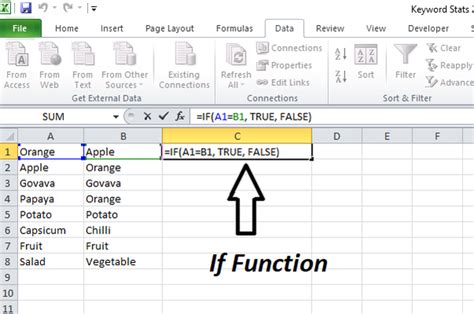 How To Compare Two Columns In Excel Using Vlookup If Spreadsheet Hot Sex Picture