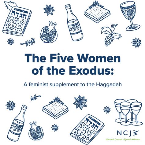 National Council Of Jewish Women The Five Women Of The Exodus A Feminist Supplement To The