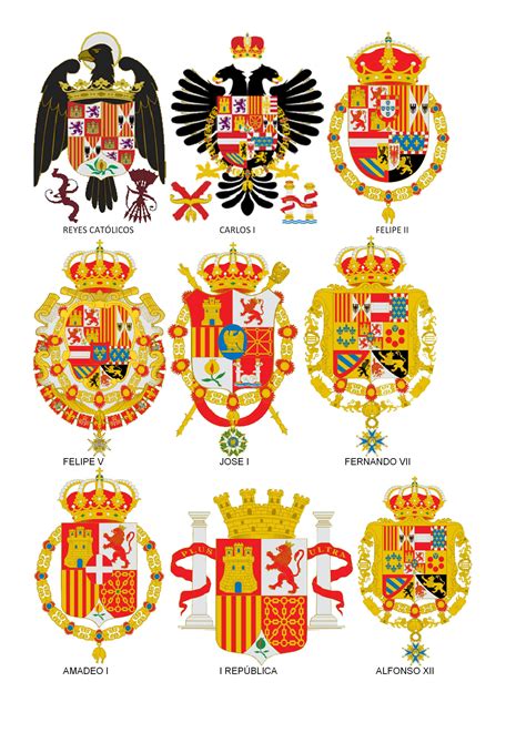 Escudos Monarquia Dark Royalty Aesthetic Spain History Friedrich Ii