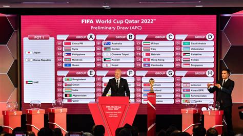 Fifa World Cup 2022™ News Coaches React To Qatar 2022 Asian