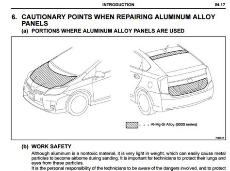 As Aluminum Finds Home On ‘steel Cars Hoods Bumpers Keep F 150