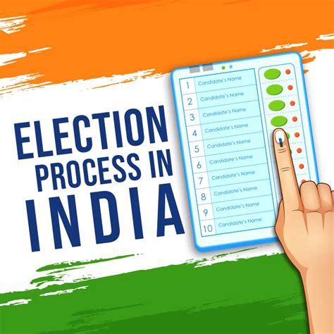 Election Process In India