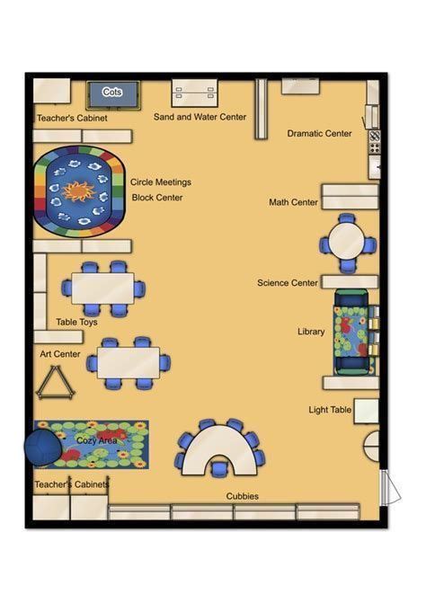 25 Pre K Classroom Floor Plan Markcritz Template Design Preschool