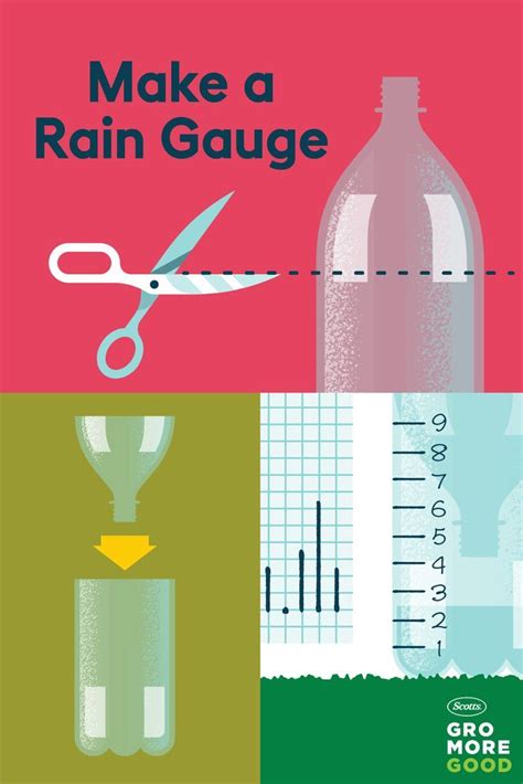 Make Your Own Rain Gauge Rain Gauge Rain Gauge Diy Weather Activities
