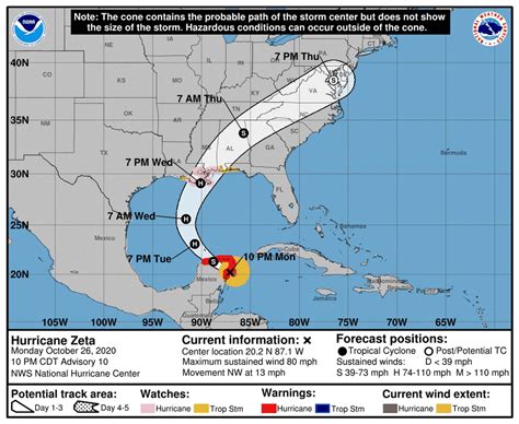 Zeta Track Update Gulf Coast Under A Hurricane Watch
