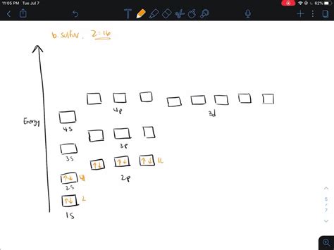 We did not find results for: SOLVED:Write the complete orbital diagram for eac…