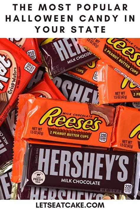 What Halloween Candy Is The Most Popular In Your State In 2020 Best