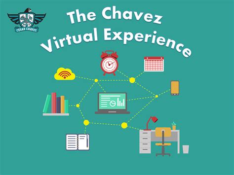 Virtual Learning Virtual Learning 2020 2021