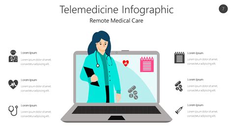 Health Healthcare Infographic 07 Telemedicine Infographic Ppt