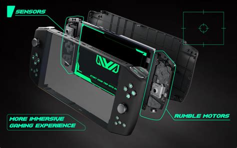 Aya Neo Is A Slick Ryzen 5 4500u Powered Nintendo Switch Style Handheld
