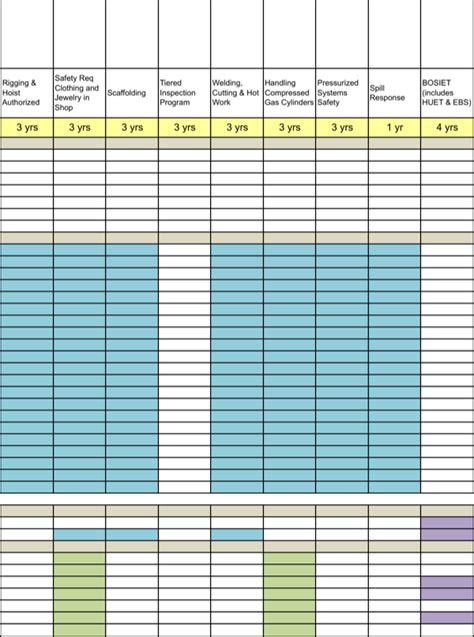 Up to 6 levels linked to classifications. Staff Training Matrix : Employee Training Plan Template Excel ~ Addictionary : Figure 2 is a ...