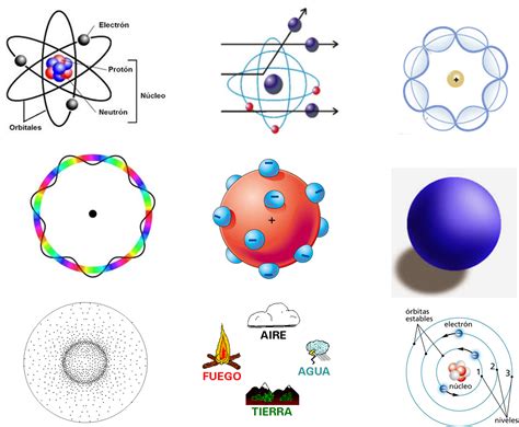 We did not find results for: Juegos de Ciencias | Juego de ¿cuál es el modelo atómico ...