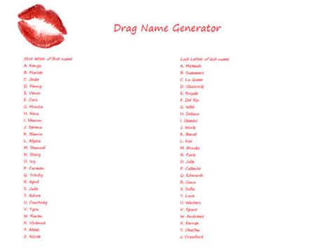 Drag Name Generator By Nightingalestorm13 On Deviantart