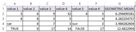 How To Calculate Geometric Mean In Excel With Negative Numbers Haiper