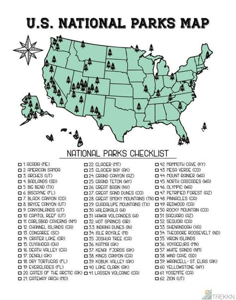 Map Shows The Ultimate Us National Park Road Trip Your Printable Us