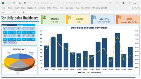 Daily Sales Dashboard In Excel Youtube