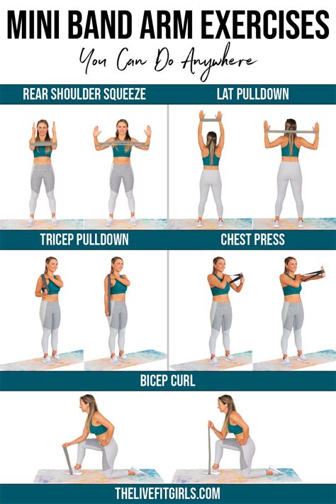 Mini Band Arm Exercises You Can Do Anywhere Resistance Band Arm Workout Arm Workout Women