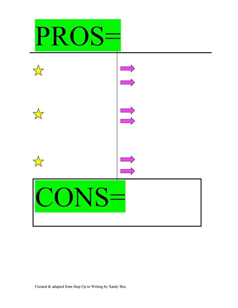 Таблица Pros And Cons