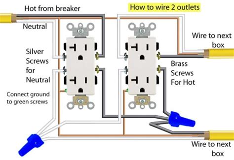 A Double Receptacle Schematic Wiring
