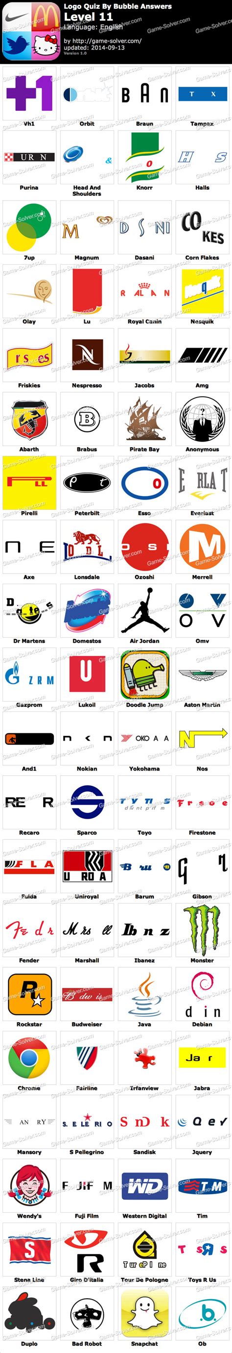 Kunci Jawaban Logo Quiz Level Images And Photos Finder