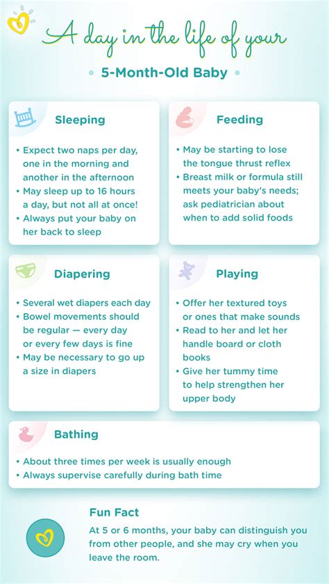 5 Month Old Baby Milestones Sleep And Feeding Schedule Pampers