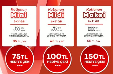 T Rk Telekom Mob L Faturali Faturasiz Tar Feler Paketler Kampanyalar