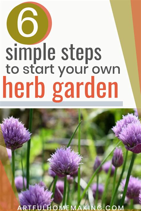 How To Grow Herbs A Beginners Guide Growing Herbs Gardening For