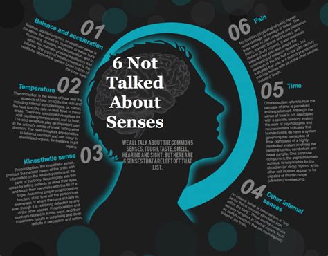 Sada abe, kichizo, toku and others. 6 Talked About senses - Infographic Facts