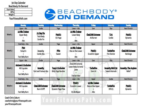 Access New Workouts With Beachbody On Demand Your Fitness Path