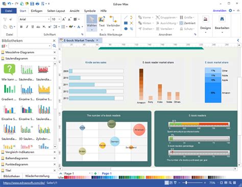 Projektstatusbericht excel vorlage, vertrag, schablone, formular oder dokument. Projektstatusbericht Vorlage Excel - Projekt Toolbox : Sie ...