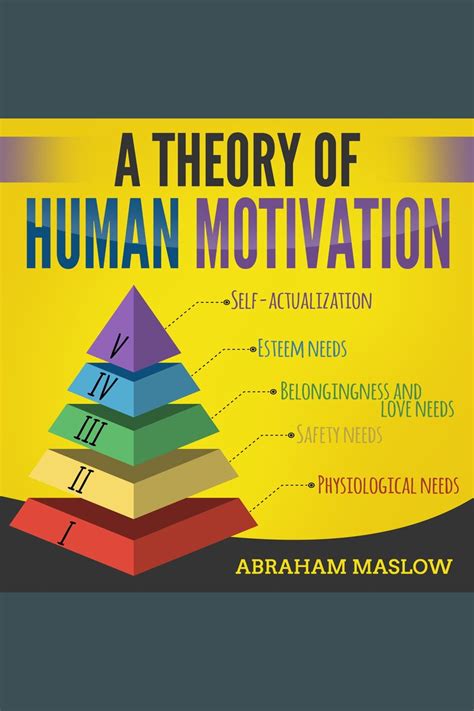 A Theory Of Human Motivation By Abraham Maslow Audiobook Scribd
