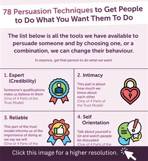 78 Persuasion Techniques To Get People To Do What You Want