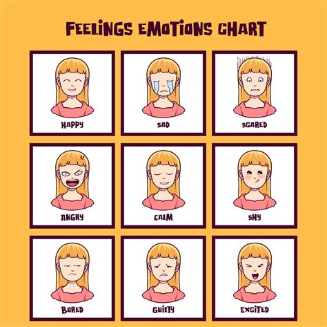 9 Best Images Of Feeling Printable Emotion Poster Free Feelings