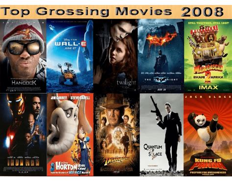 Top 10 Grossing Movies 2008