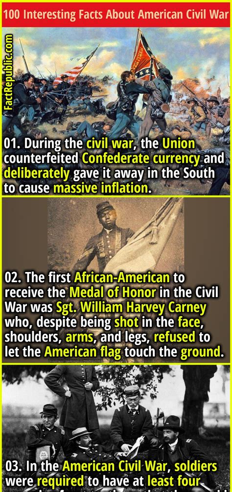 100 Interesting Facts About The American Civil War Artofit