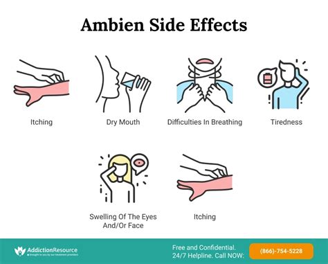 Ambien Side Effects Long And Short Term Risks Of Zolpidem