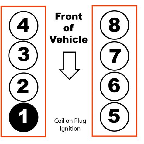 62 Ford Engine Firing Order Wiring And Printable