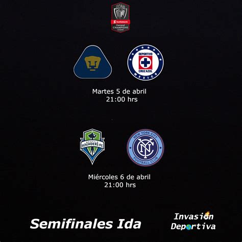Arrancan Las Semifinales de La CONCACAF Liga de Campeones Fútbol Mundial