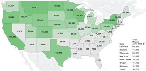 How Much Does 1 Acre Cost In Wyoming at Zaida Murray blog