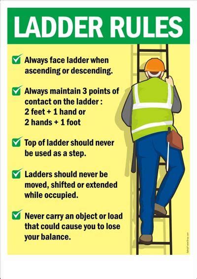 7 Steps For Ladder Safety Workplace Safety Health And Safety Poster Images Porn Sex Picture